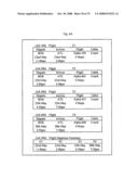 System for concurrent optimization of business economics and customer value diagram and image