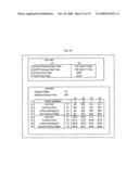 System for concurrent optimization of business economics and customer value diagram and image