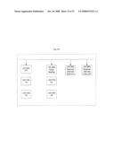 System for concurrent optimization of business economics and customer value diagram and image