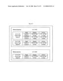 System for concurrent optimization of business economics and customer value diagram and image