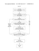 System for concurrent optimization of business economics and customer value diagram and image