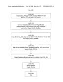 System for concurrent optimization of business economics and customer value diagram and image