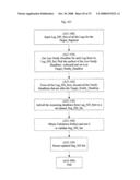 System for concurrent optimization of business economics and customer value diagram and image