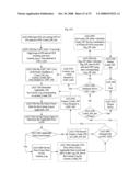 System for concurrent optimization of business economics and customer value diagram and image