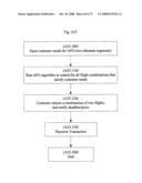 System for concurrent optimization of business economics and customer value diagram and image