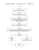 System for concurrent optimization of business economics and customer value diagram and image