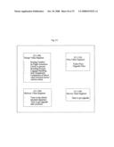 System for concurrent optimization of business economics and customer value diagram and image