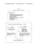 System for concurrent optimization of business economics and customer value diagram and image