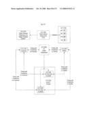 System for concurrent optimization of business economics and customer value diagram and image