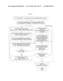System for concurrent optimization of business economics and customer value diagram and image