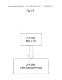 System for concurrent optimization of business economics and customer value diagram and image