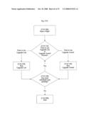 System for concurrent optimization of business economics and customer value diagram and image