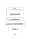 System for concurrent optimization of business economics and customer value diagram and image