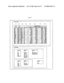 System for concurrent optimization of business economics and customer value diagram and image