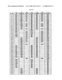 System for concurrent optimization of business economics and customer value diagram and image