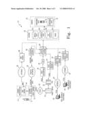 Location-based services system diagram and image