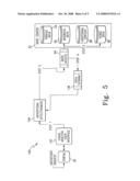 Location-based services system diagram and image