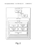 Behavioral Advertisement Targeting And Creation Of Ad-Hoc Microcommunities Through User Authentication diagram and image