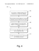 Behavioral Advertisement Targeting And Creation Of Ad-Hoc Microcommunities Through User Authentication diagram and image