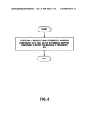 Method and system for conveying a message diagram and image