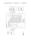 SYSTEM AND METHOD FOR MODIFYING INTERNET TRAFFIC AND CONTROLLING SEARCH RESPONSES diagram and image