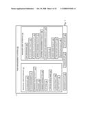 SYSTEMS AND METHODS OF MANAGING TASKS ASSIGNED TO AN INDIVIDUAL diagram and image