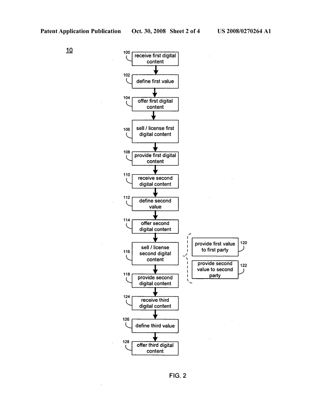 DIGITAL CONTENT MARKETING SYSTEM AND METHOD - diagram, schematic, and image 03