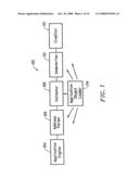 Method and Apparatus for a Verifiable On Line Rejection of an Applicant for Credit diagram and image