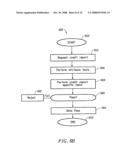 Method and Apparatus for a Verifiable On Line Rejection of an Applicant for Credit diagram and image