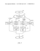 Method and Apparatus for a Verifiable On Line Rejection of an Applicant for Credit diagram and image