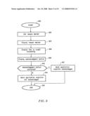 Method and Apparatus for a Verifiable On Line Rejection of an Applicant for Credit diagram and image