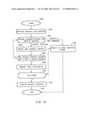 Method and Apparatus for a Verifiable On Line Rejection of an Applicant for Credit diagram and image