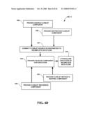 SYSTEMS AND METHODS FOR MODULARIZING DATA FLOWS diagram and image