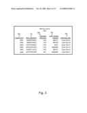 APPARATUS, SYSTEM, AND METHOD FOR EFFICIENTLY SUPPORTING GENERIC SQL DATA MANIPULATION STATEMENTS diagram and image