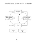 Product affinity engine and method diagram and image