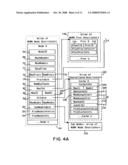 NUMA System Resource Descriptors Including Performance Characteristics diagram and image