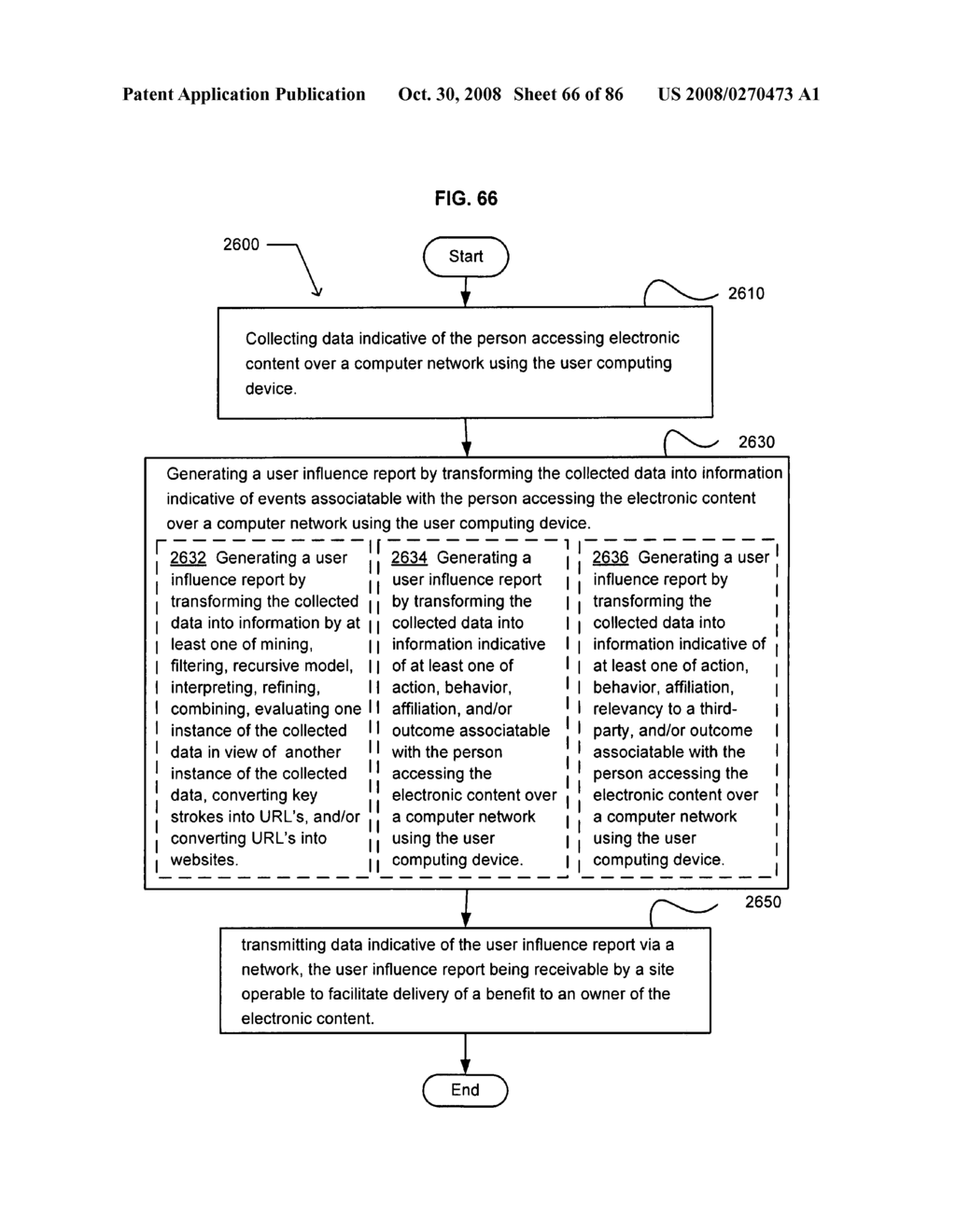 Determining an influence on a person by web pages - diagram, schematic, and image 67