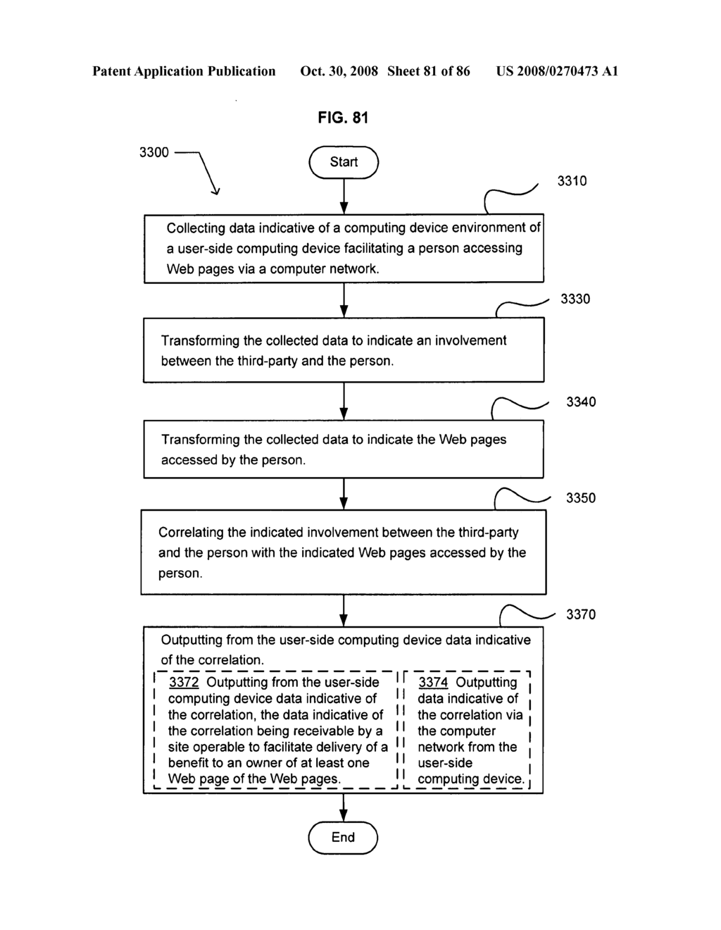 Determining an influence on a person by web pages - diagram, schematic, and image 82