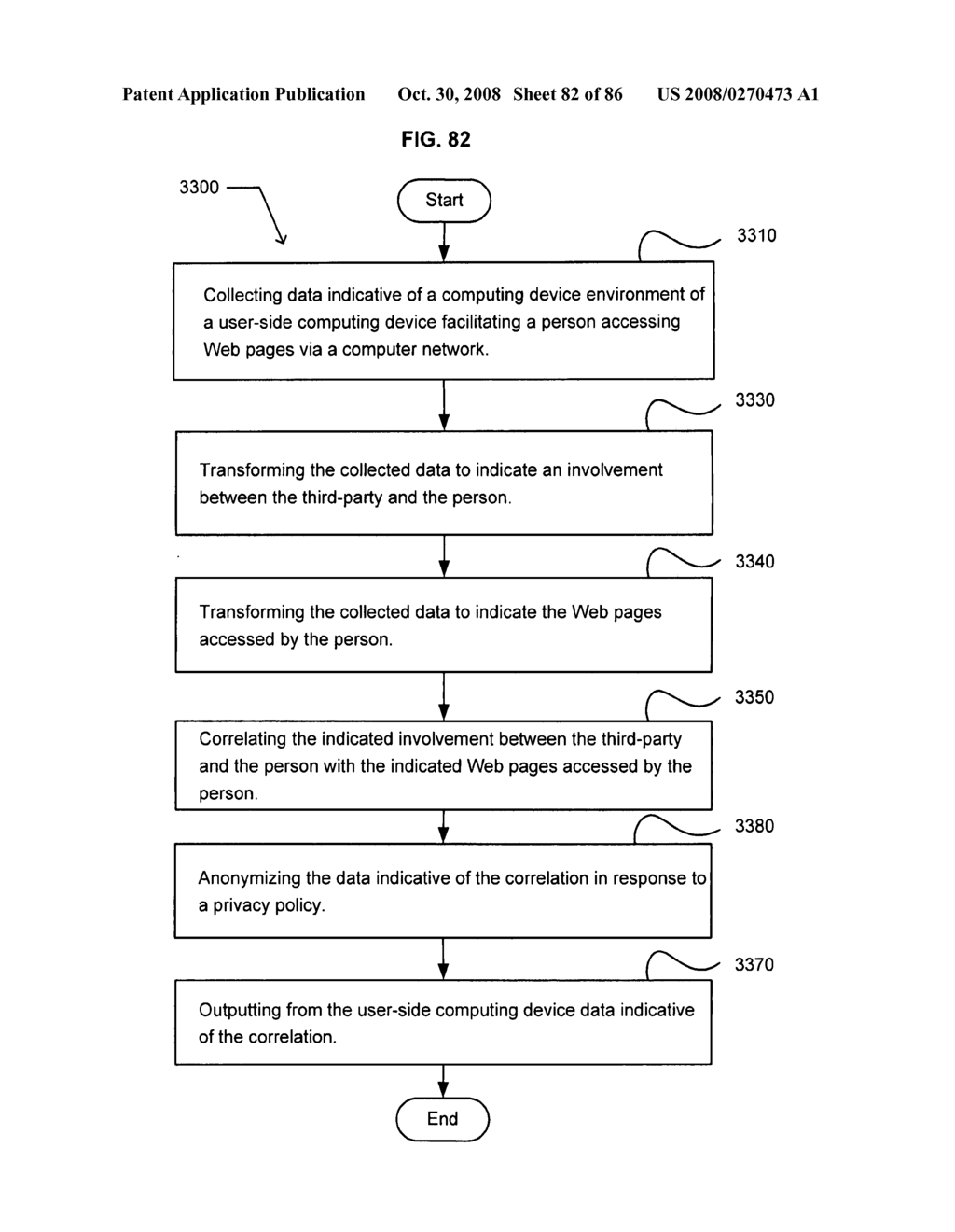 Determining an influence on a person by web pages - diagram, schematic, and image 83