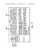 DECOMPOSITION OF DECIMAL FLOATING POINT DATA diagram and image