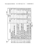 DECOMPOSITION OF DECIMAL FLOATING POINT DATA diagram and image