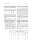 DECOMPOSITION OF DECIMAL FLOATING POINT DATA diagram and image