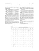 COMPOSITION OF DECIMAL FLOATING POINT DATA, AND METHODS THEREFOR diagram and image