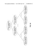 METHOD AND APPARATUS FOR MIGRATING THE SYSTEM ENVIRONMENT ON WHICH THE APPLICATIONS DEPEND diagram and image