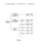 METHOD AND APPARATUS FOR MIGRATING THE SYSTEM ENVIRONMENT ON WHICH THE APPLICATIONS DEPEND diagram and image