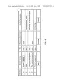 METHOD AND APPARATUS FOR MIGRATING THE SYSTEM ENVIRONMENT ON WHICH THE APPLICATIONS DEPEND diagram and image