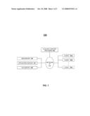 Method and System for Coordinating Auxiliary Data Content Entry Into Service Requests diagram and image