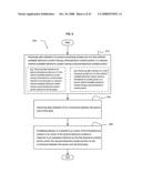 Rewarding influencers diagram and image