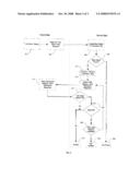 SYSTEM AND METHOD FOR DETECTING AND VERIFYING DIGITIZED CONTENT OVER A COMPUTER NETWORK diagram and image