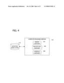 META-CONTAINER FOR MODEL-BASED DISTRIBUTED APPLICATIONS diagram and image